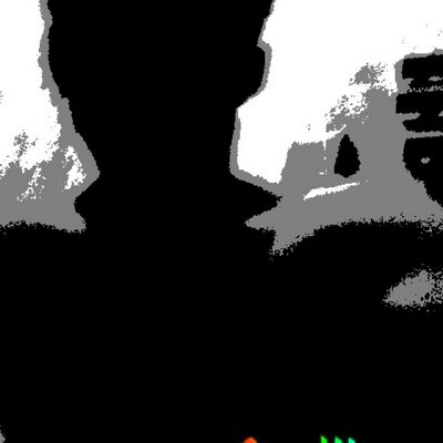 Profile Picture of Erik Efren Jaramillo (@efren_erik) on Twitter