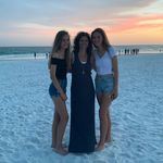 Profile Picture of Tracy Keener (@nicolekeener5) on Instagram