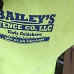 Profile Picture of Chris Goldsberry (@chrisgoldsberry) on Instagram