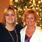 Kim Ruppert - Pinterest Profile Picture of Kim Ruppert (@jkjklsb) on Pinterest