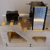 Profile Picture of James Stumpf (@jamesstumpf6686) on Youtube