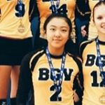 Alex Boomer - Instagram Profile Picture of Alex Boomer (@alex_boomer_liy) on Instagram