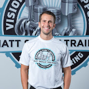 Profile Picture of Matt Skelly Training (@mattskellytraining7908) on Youtube