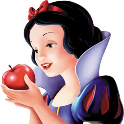 Profile Picture of Fowzia-abdullahi (@Astrlin) on Twitter