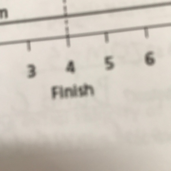 Profile Picture of Matthew Fleming (@iisbest) on Poshmark