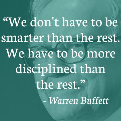 Profile Picture of Min.riskMax.Reward (@trading_2win) on Twitter