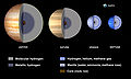 Profile Picture of Planetary coreon Wikipedia