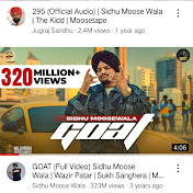 Profile Picture of Saima Malik (@SaimaMalik-he3fb) on Youtube