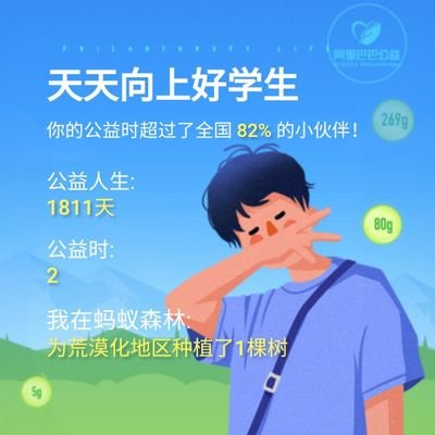 Profile Picture of Joe.Guo (@JoeGuo15) on Twitter