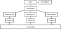 Profile Picture of Made manon Wikipedia