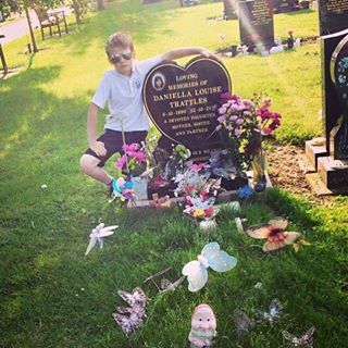 Profile Picture of James Trattles (@james.trattles.9) on Facebook