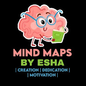 Profile Picture of Mind Maps By Esha (@MindMapsByEsha) on Youtube