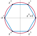 Profile Picture of Mathieu group M24on Wikipedia