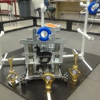 Profile Picture of Joe Rizo (@joe-rizo-5) on Quora