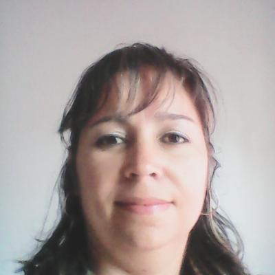 Profile Picture of Alba Lucia Corrales (@albalucorra1411) on Twitter