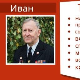 Profile Picture of Иван Рябухин (@IvanGraf7) on Twitter