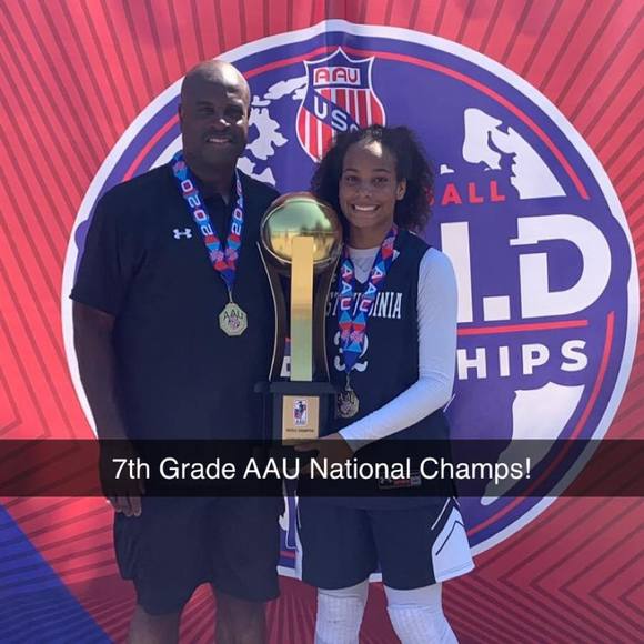 Profile Picture of Reggie Giles (@atlhawks) on Poshmark