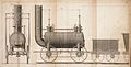 Profile Picture of Killingworth locomotiveson Wikipedia