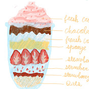 Profile Picture of PETER YUAN (@yuanchampion) on Youtube