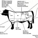 Profile Picture of David Hergenroder (@david.hergenroder) on Facebook