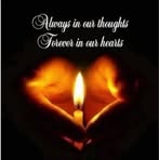 Rose Gumandoy - Facebook Profile Picture of Rose Gumandoy (@Rose-Gumandoy) on Facebook