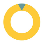 Profile Picture of Antonio Colonna (@antoniocolonna) on Flickr