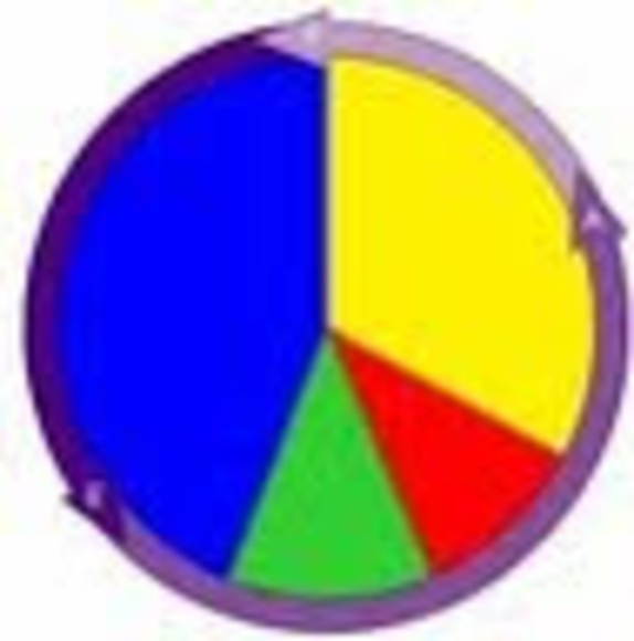 Profile Picture of Mary Chesla (@mdchesla) on Poshmark