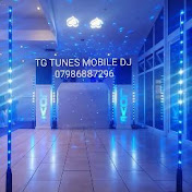 Profile Picture of Tony Goddard (@tonygoddard4940) on Youtube