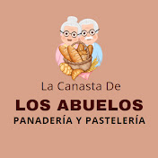 Profile Picture of Pamela Alvarez (@user-ny6ov8hz2l) on Youtube