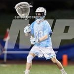 Profile Picture of Michael Pasquali (@michael.1408) on Instagram