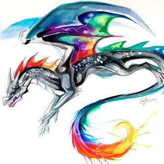 Profile Picture of Jacob Galloway (@grouchydragon88) on Twitter