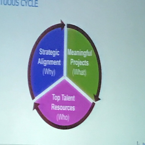 Profile Picture of Buron Nichols (@bynich007) on Poshmark