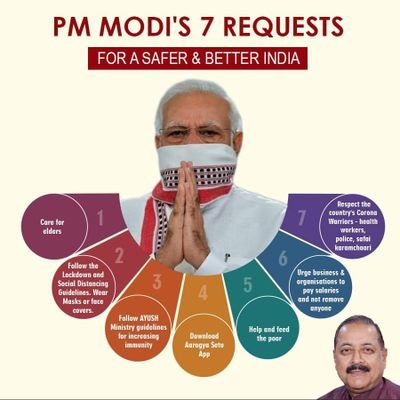 Profile Picture of Nitish Kumar Rai (@nitishkrai12) on Twitter