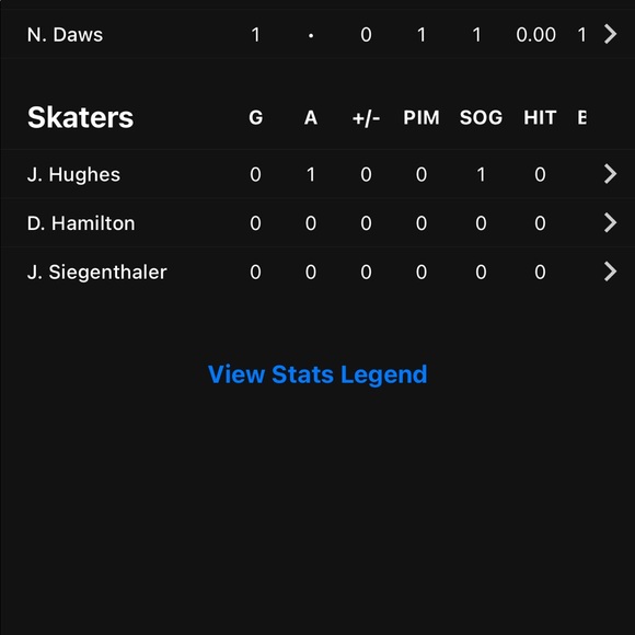 Profile Picture of Carson Forrest (@cars_4est) on Poshmark