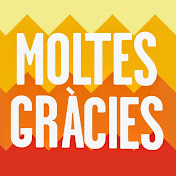 Profile Picture of Albert Sala (@albertsala9360) on Youtube