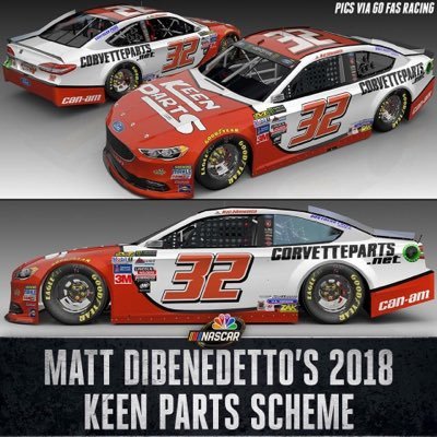 Profile Picture of DiBurrito Nation-Fans Of Matt DiBenedetto (@FansofMattD) on Twitter