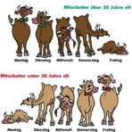 Profile Picture of Fritzle Erdmann (@fritzle.erdmann) on Facebook