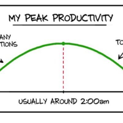 Profile Picture of Rodolfo Javier (@petrearce) on Twitter