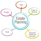 Profile Picture of McManus Estate Planning, LLC. (@mcmanusestateplanningllc.4827) on Youtube