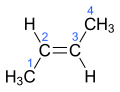 Profile Picture of E–Z notationon Wikipedia