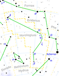 Profile Picture of R Horologiion Wikipedia