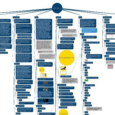 Profile Picture of Joshua-Michéle Ross (@Jmichele) on Twitter