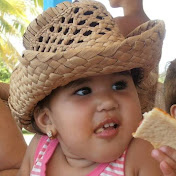 Profile Picture of Angelica Lorena Wong Roman (@angelicalorenawongroman1110) on Youtube