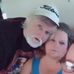 Profile Picture of Cindy Heller Wicker (@cindy.wicker.50) on Facebook