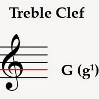 Profile Picture of Joyce Reynolds (@joyce-reynolds-10) on Quora