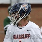 Profile Picture of Kyle Proctor (@kyleproctor18) on Instagram