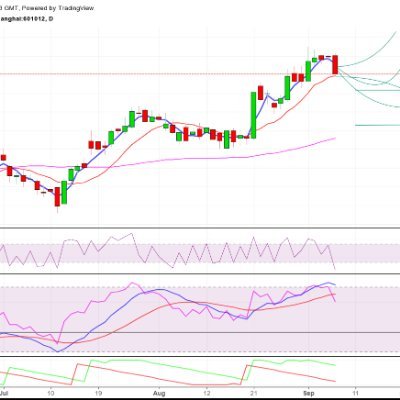 Profile Picture of Yao Fu (@yaofu21717430) on Twitter