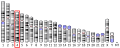 Profile Picture of CFAP299on Wikipedia
