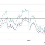 Profile Picture of Brenda Tran (@Brenda-Tran) on Facebook