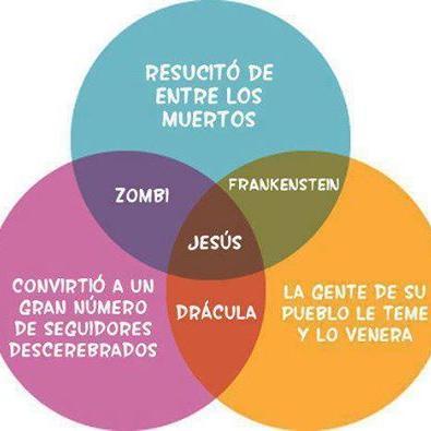 Profile Picture of Hector G. Taborda (@HGT_1985) on Twitter